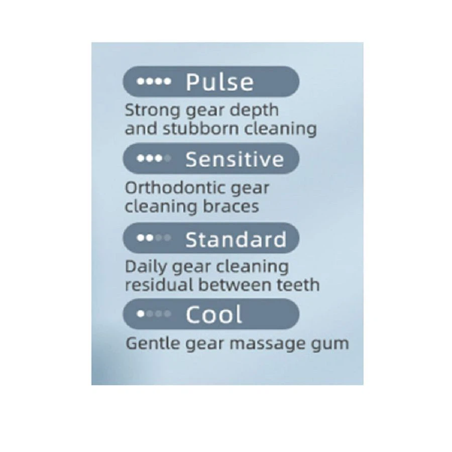 4 cleaning modes(001)