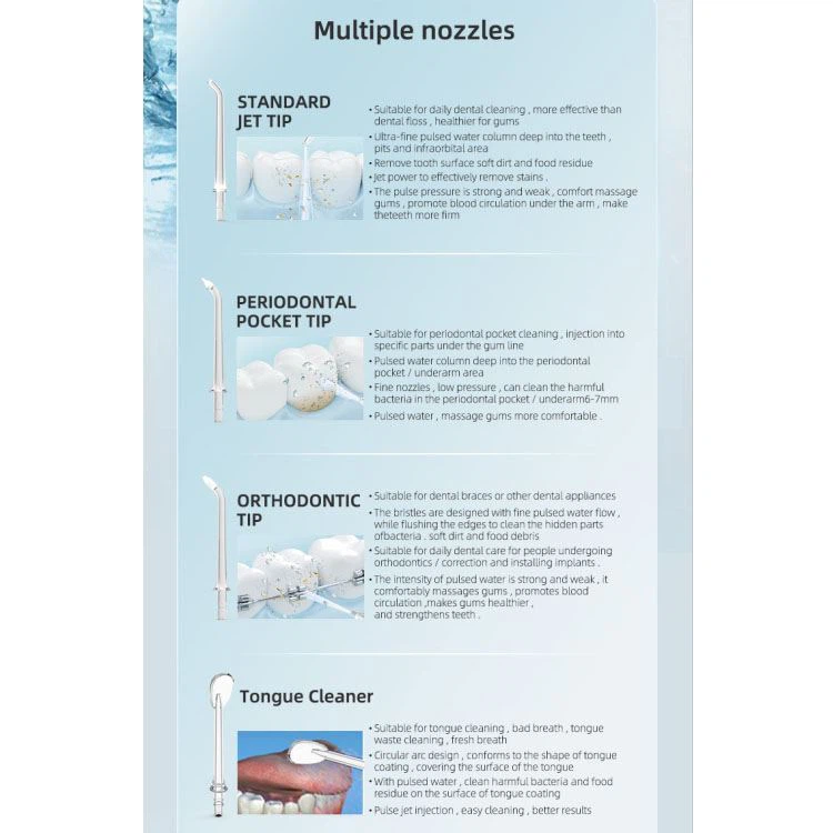 Orthodontic tip for clean the teeth sick